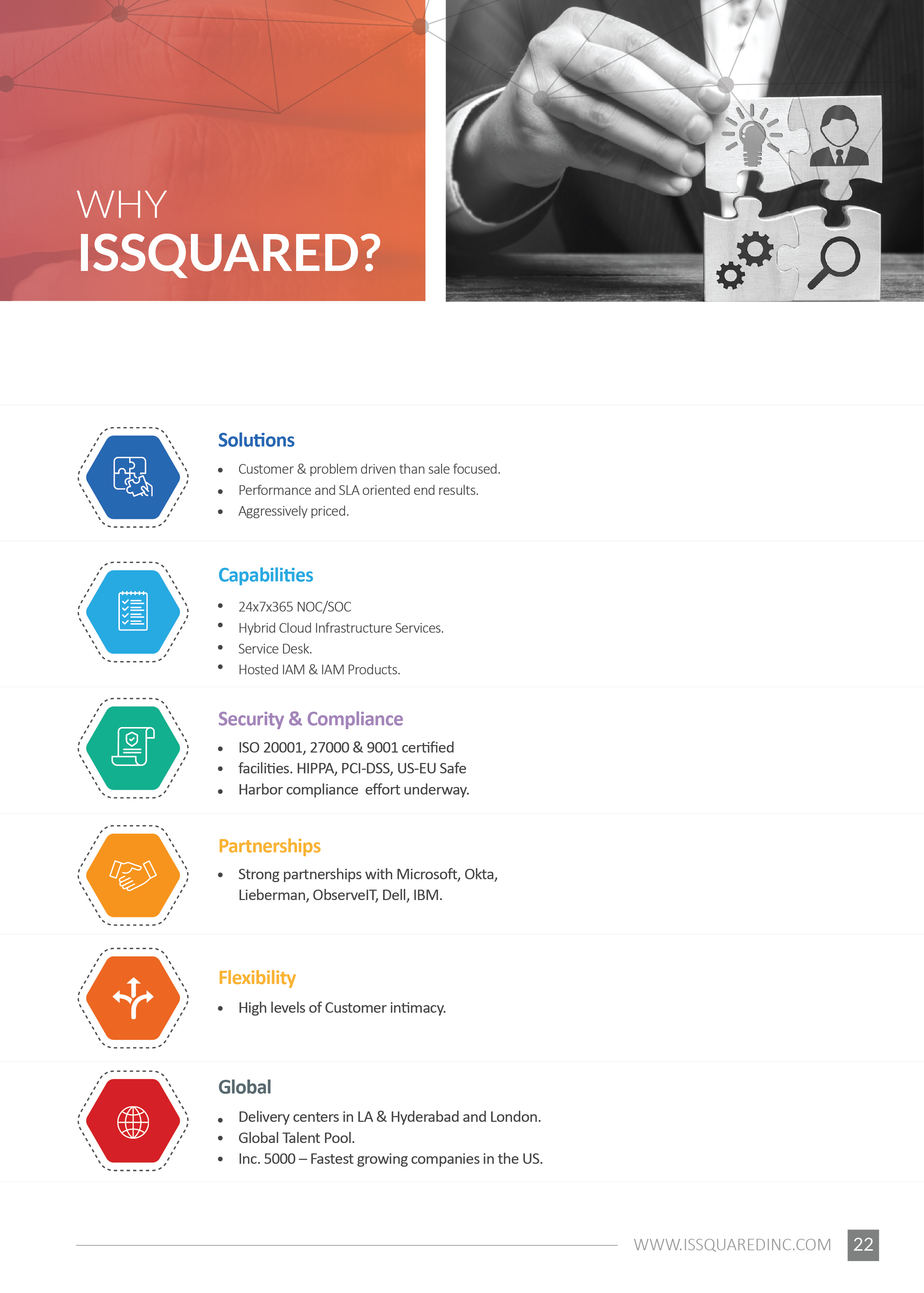IssquaredBrochure